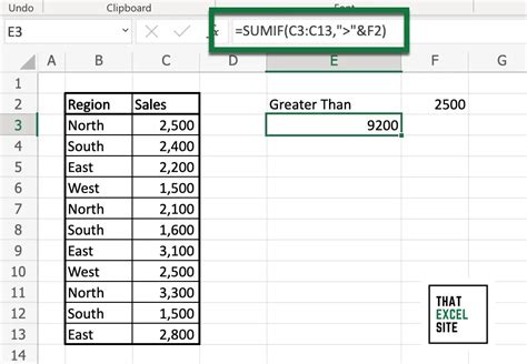 Excel Sum If Greater Than Formula