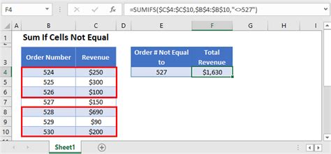 Excel SUMIF Not Equal To Example 9