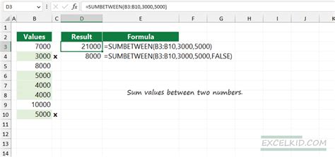 Excel SUMIF function to sum values between two numbers