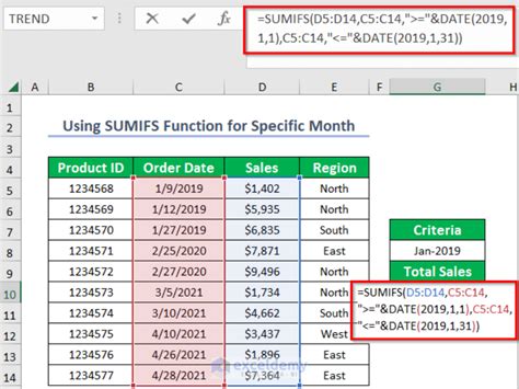 Excel SUMIF by Month