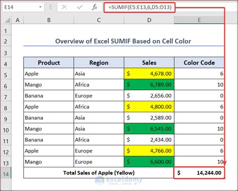 excel sumif by cell color