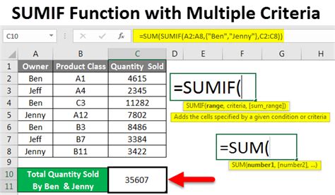 Excel SUMIF Criterion