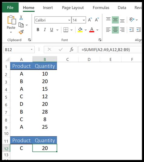 Excel SUMIF function tips