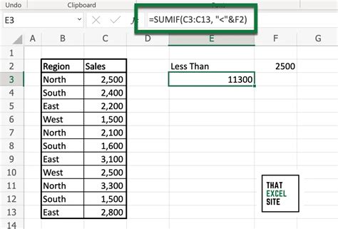 Excel SUMIF Less Than Criteria