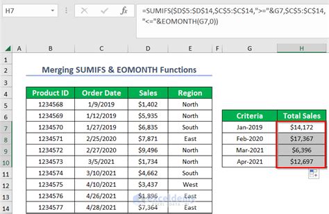 Excel SUMIF month example