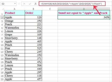 Excel Sumif Not Equal Operator