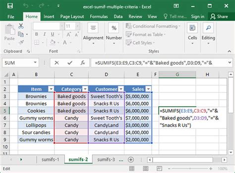 Excel SUMIFS Example 2