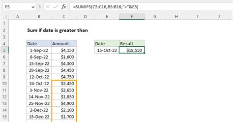 Excel SUMIFS for Values Greater Than a Number