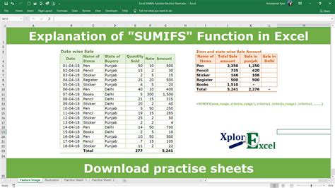 Excel SUMIFS Function Analysis