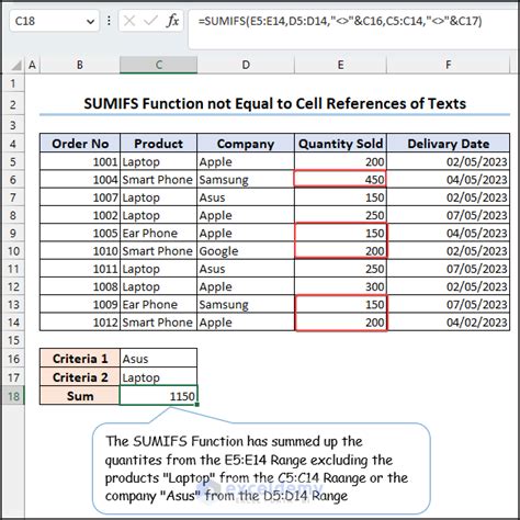 Excel SUMIFS Not Equal To Criteria 1