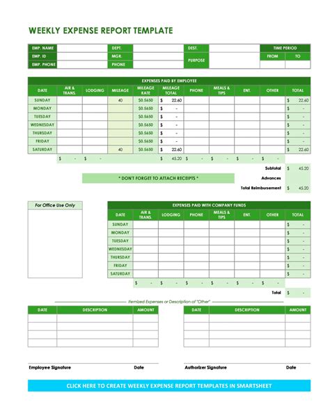 Example of an Excel Summary Page Template