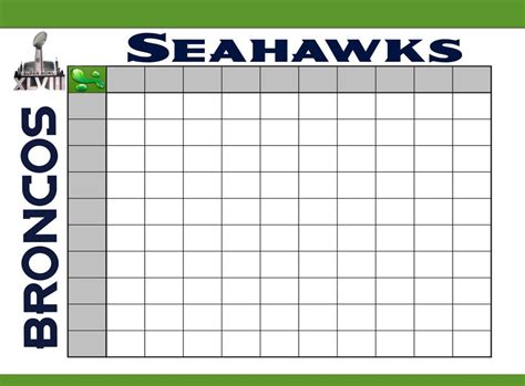 A screenshot of a Super Bowl squares template in Excel