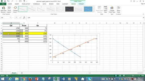 Excel Supply and Demand Diagram