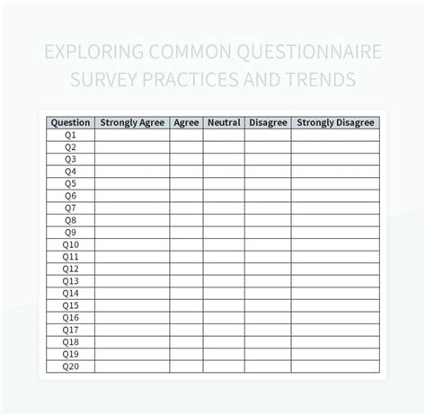 Excel Survey Best Practices