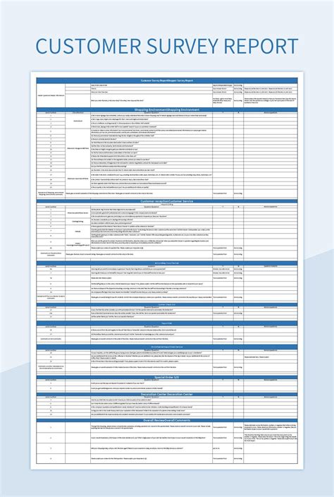 Excel Survey Report