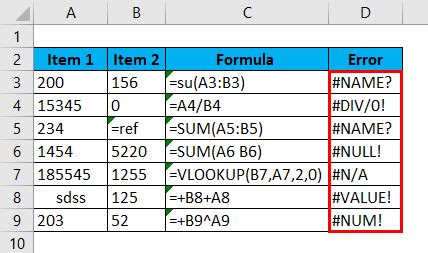 Excel Syntax Error Image 8