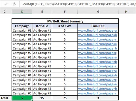 Excel table best practices