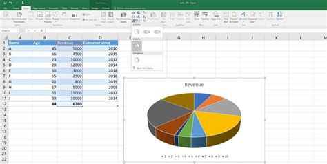 Excel table charts