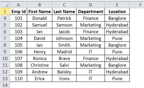 Example of Using Excel Table to Calculate Years of Service