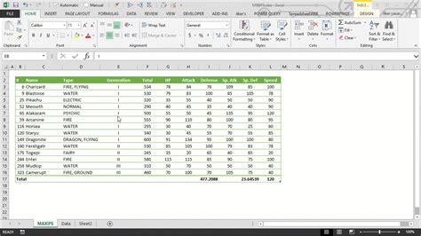 Excel Table Format