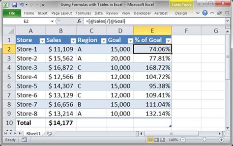 Excel Table Formulas