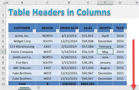 Table Header Row in Excel