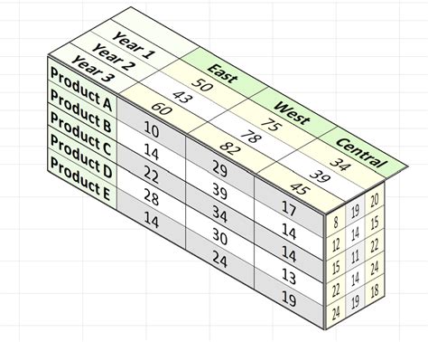 Excel Table Picture 3