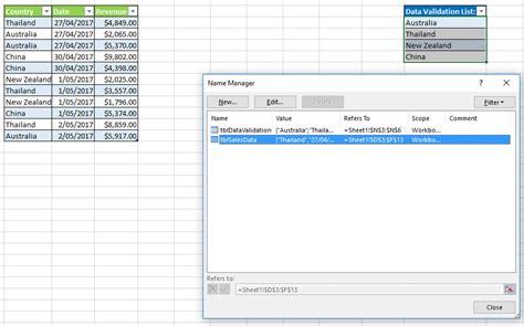 Excel Tables Validation