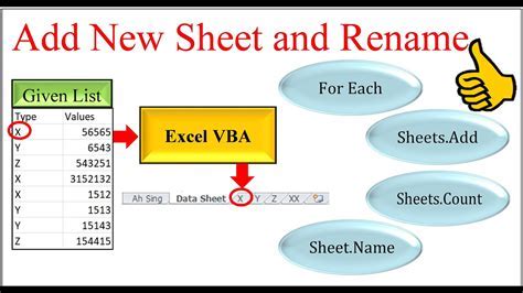 Excel tabs