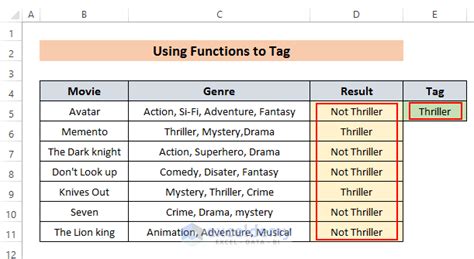 5 Easy Ways To Add Tags In Excel