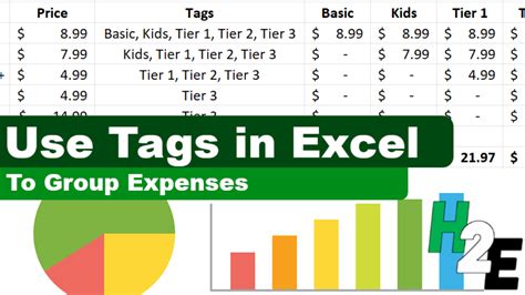 Excel Tags Reporting