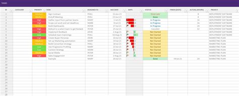 Excel Task Manager