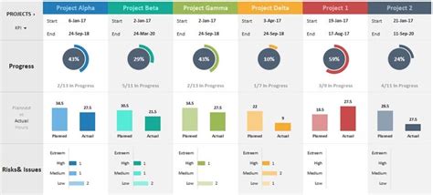 Excel Task Templates