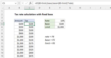 Excel Tax Calculator Formula