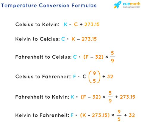 Excel Temperature Formula