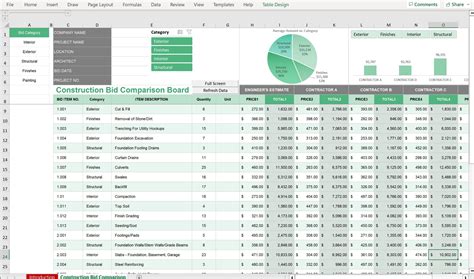 Excel template