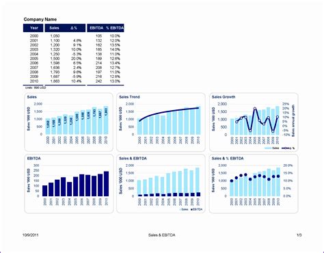 Excel Template 7