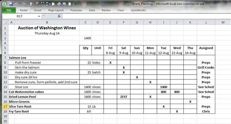 Benefits of Using Excel Templates