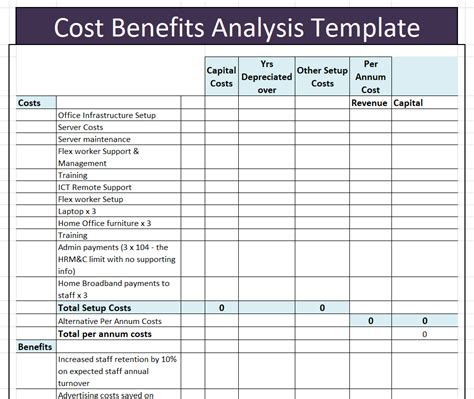 Excel Template Benefits