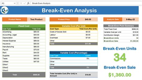 Excel Template Break Even Analysis