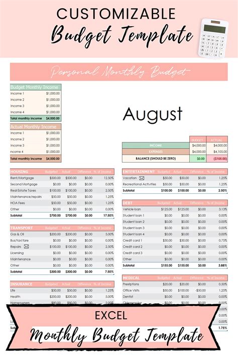 Excel template for budgeting