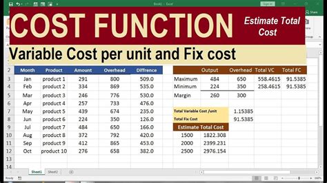 Excel template for calculations