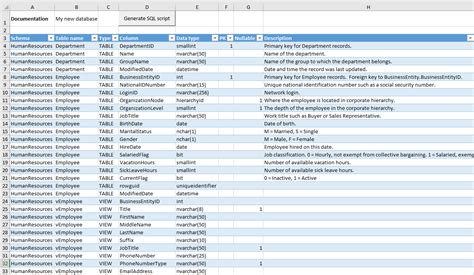 Example of Excel Template for Data Import with Advanced Formulas