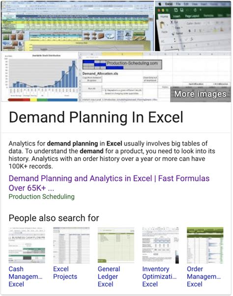 Excel Template Demand Planning