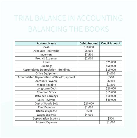 Excel template for book balancing and accounting