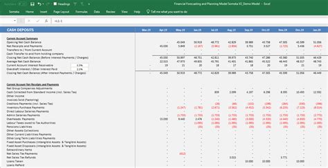 Excel Template for Financial Forecasting