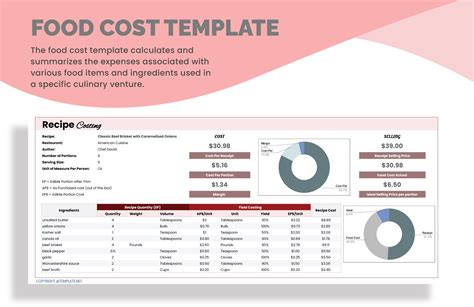 Excel Template for Food Cost Calculator