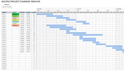 Excel Template for Multiple Project Planning