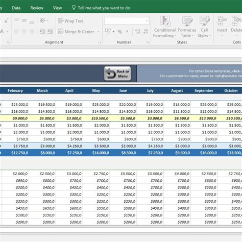 Excel Template for Profit and Loss Statement