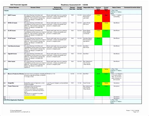 Excel Template for UAT